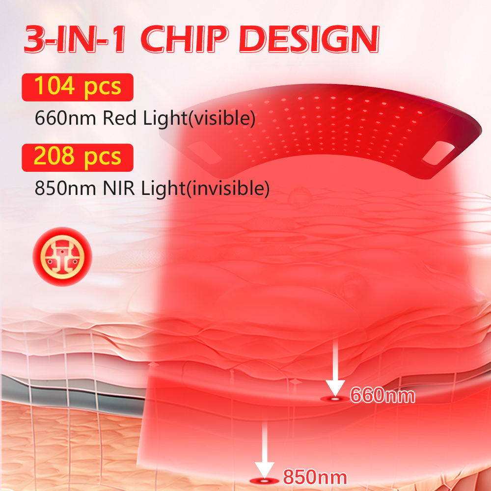 赤色光療法パネル、調整可能なスタンド付き、デュアルチップ66 - Red Light Therapy Panel 660 850 のレビューと価格