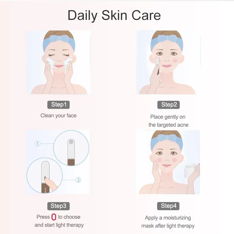 2026/ポルテLEDライトセラピーペン ブルーライトセラピ - Blue Light Therapy Pen Acne Spot のレビューと価格