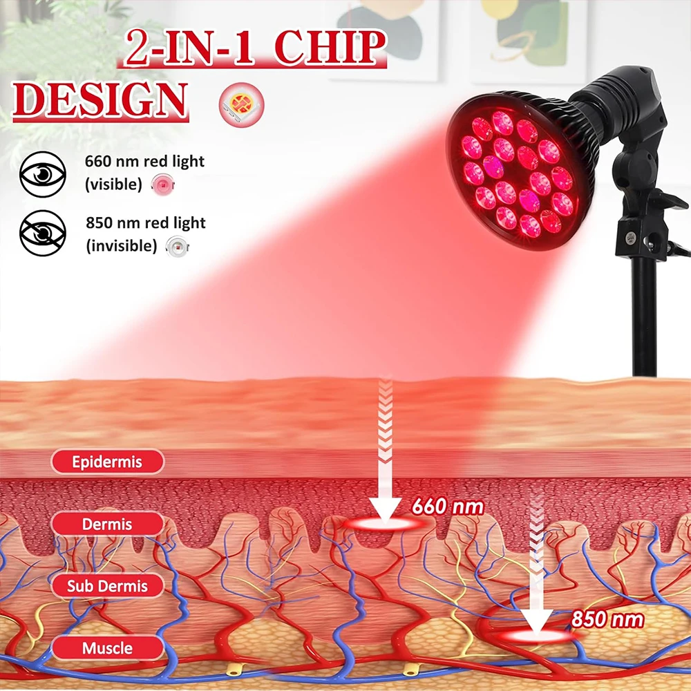 赤色光療法ランプ 54 ワット 660nm & 850nm  - Red Light Therapy Torch 660Nm のレビューと価格